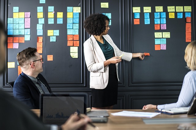 Women gesturing at process map on wall made from post-it notes | Wonderland Marketing & Sales | Strategy, Brand, Digital, Social & Data | High-Impact Campaigns that Scale | Global Expertise, Proven Results, Blue Chip Credentials | For Entrepreneurs, SMEs, Corporates | Cherryl Martin